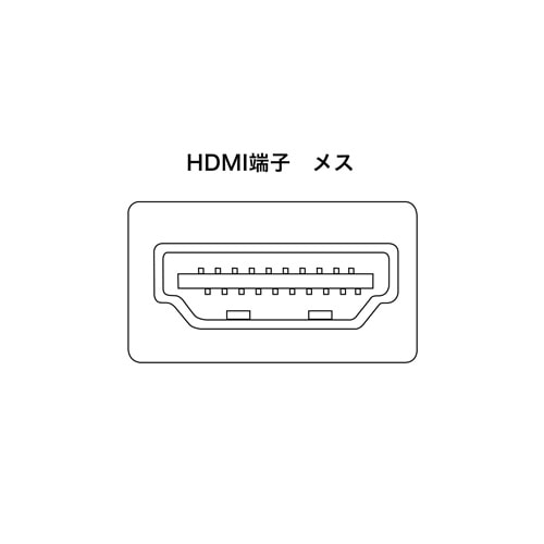 HDMI分配器(4分配・4K2K対応)
