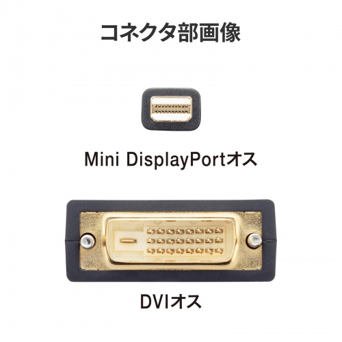 miniDisplayPort-DVI変換ケーブル 2m