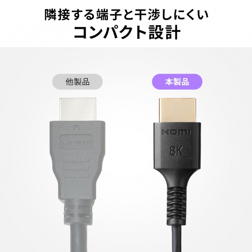 ウルトラハイスピードHDMIケーブル スリムタイプ 0.5m 8K/60Hz Dynamic HDR対応 48Gbps UltraHighSpeed認証品