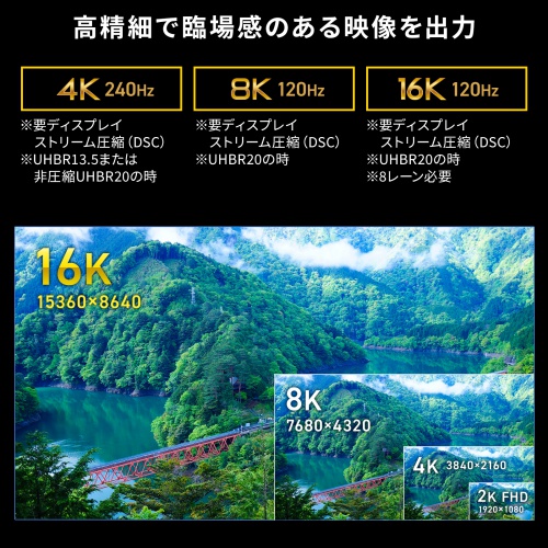 DisplayPortケーブル 1.5m DP ver.2.1 UHBR20 最大16K/120Hz対応 DP80 VESA認証品