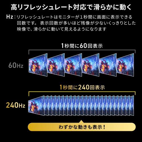 DisplayPortケーブル 2m DP ver.2.1 UHBR20 最大16K/120Hz対応 DP80 VESA認証品