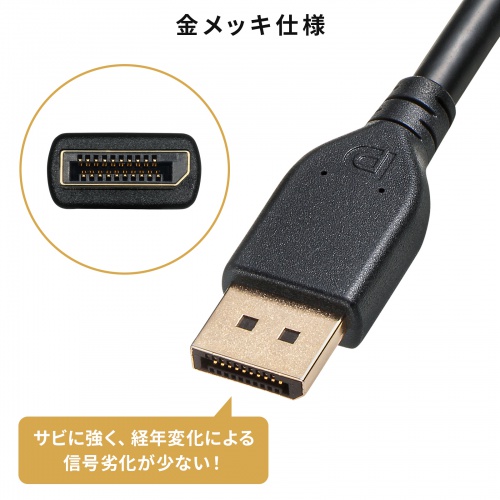 DisplayPortケーブル 2m DP ver.2.1 UHBR20 最大16K/120Hz対応 DP80 VESA認証品