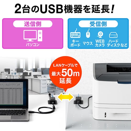 USBエクステンダー(USB延長・最大50m・USB2.0・USB2ポート・LAN