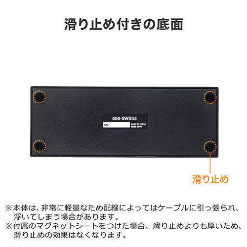 HDMI切替器(4K・60Hz・HDR・HDCP2.2・自動/手動切り替え・3入力1出力・セレクター・マグネットシート付)