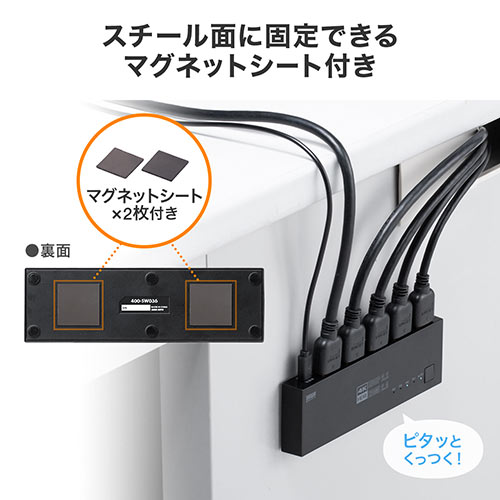 HDMI切替器 4入力1出力 4K/60Hz HDR HDCP2.2 自動/手動切り替え/400