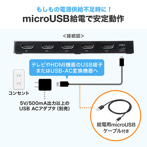 HDMI切替器 4入力1出力 4K/60Hz HDR HDCP2.2 自動/手動切り替え/400