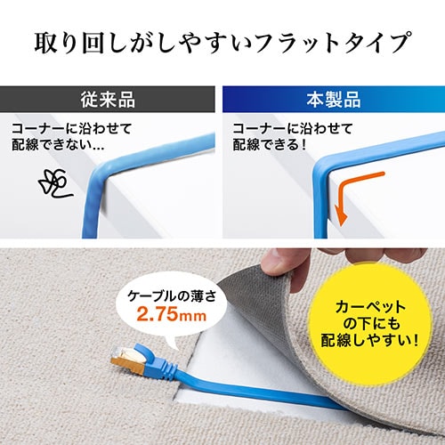 【アウトレット】LANケーブル カテゴリ8 薄型 3m ブルー