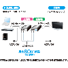 【シークレットセール】HDMIエクステンダー