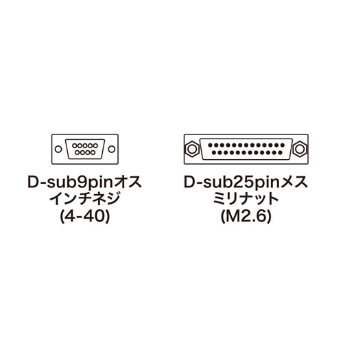 【アウトレット】RS-232C変換アダプタ(D-sub9pinメス-D-sub25pinメス)