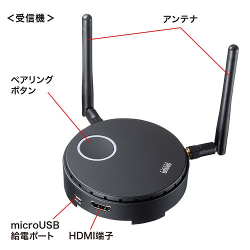 ワイヤレスHDMIエクステンダー(Type-C接続・送信機受信機セット