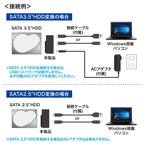 SATA-USB3.1 Gen2変換ケーブル