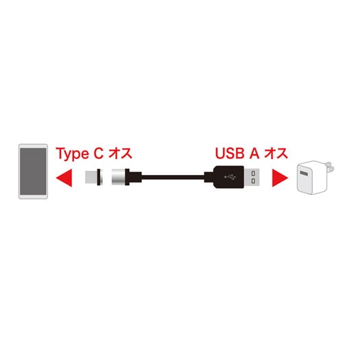 USB Type-Cケーブル Magnet脱着式　1m