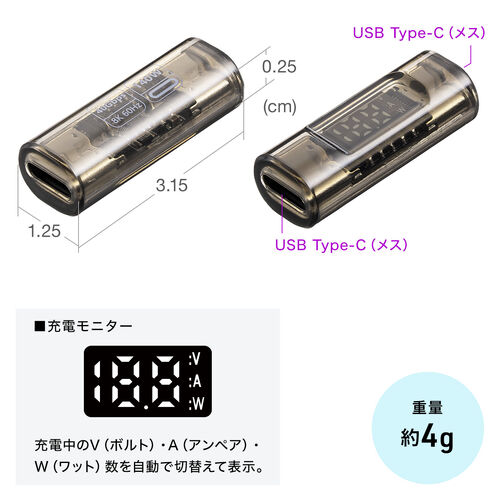 【アウトレット】電力モニター付き USB-C中継アダプタ  メス-メス 延長 USB 40Gbps USB PD 140W クリアカラー