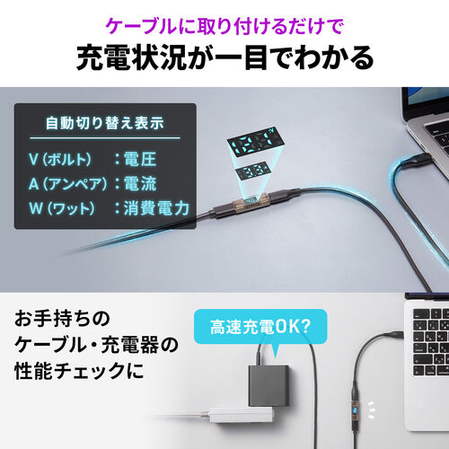 【アウトレット】電力モニター付き USB-C中継アダプタ  メス-メス 延長 USB 40Gbps USB PD 140W クリアカラー