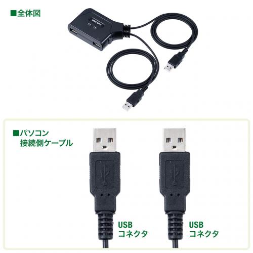 KVMスイッチ(2台切替・KVM切替器・パソコン切替器・USBキーボード・USB