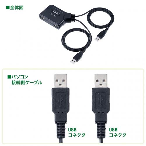 KVMスイッチ(2台切替・KVM切替器・パソコン切替器・USBキーボード・USBマウス用・キーボードエミュレーション機能・チルトホイールマウス対応・専用ドライバー不要・電源不要)