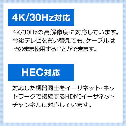 【アウトレット】HDMIケーブル 0.6m HDMI Ver1.4 フルHD対応