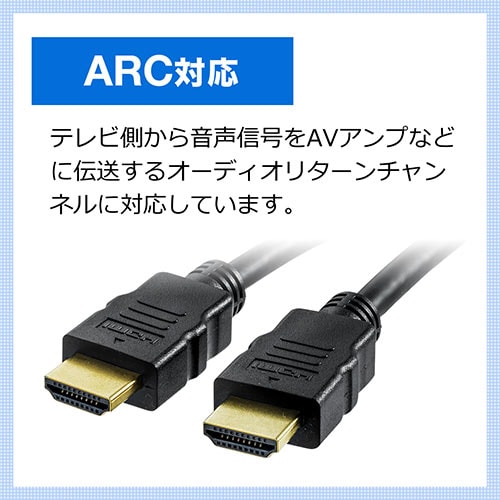 【アウトレット】HDMIケーブル 0.6m HDMI Ver1.4 フルHD対応