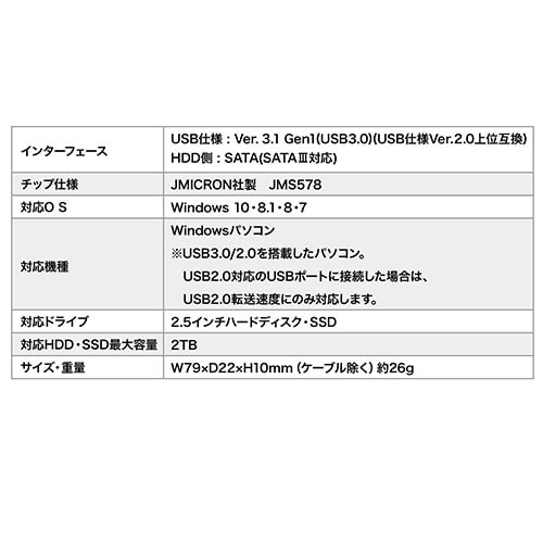 【アウトレット】SATA-USB A変換ケーブル USB3.1 Gen1 2.5インチSSD HDD