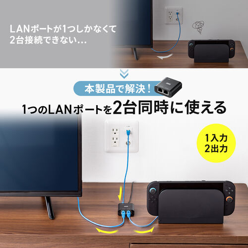スイッチングハブ LANハブ ギガビット 3ポート USB給電 アルミ筐体