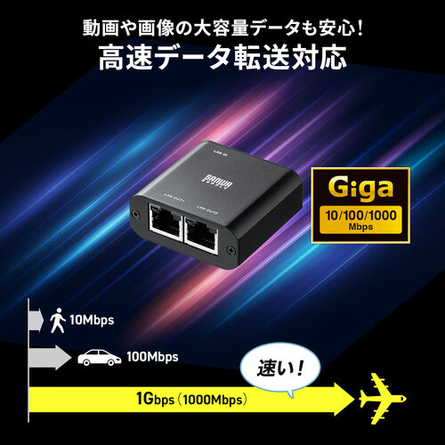 スイッチングハブ LANハブ ギガビット 3ポート USB給電 アルミ筐体