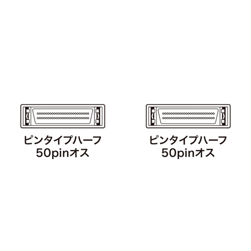 【アウトレット】SCSIケーブル(ピンタイプハーフ50pinのSCSI機器同士を接続/1m)