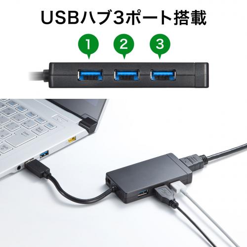 【アウトレット】USB-HDMI変換アダプタ(USB3.0ハブ付・ディスプレイ増設・デュアルモニタ・ディスプレイアダプタ)