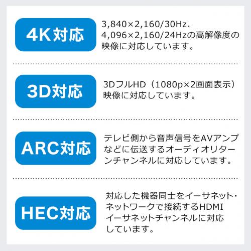 【アウトレット】HDMIアクティブケーブル(10m・イコライザ内蔵・4K/30Hz対応・Activeケーブル・HDMI正規認証品・ブラック)