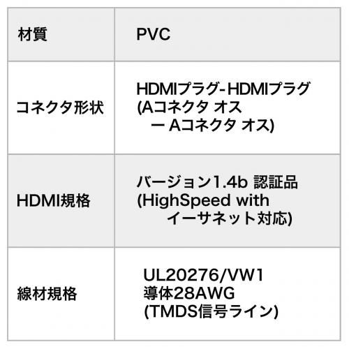 【アウトレット】HDMIアクティブケーブル(10m・イコライザ内蔵・4K/30Hz対応・Activeケーブル・HDMI正規認証品・ブラック)