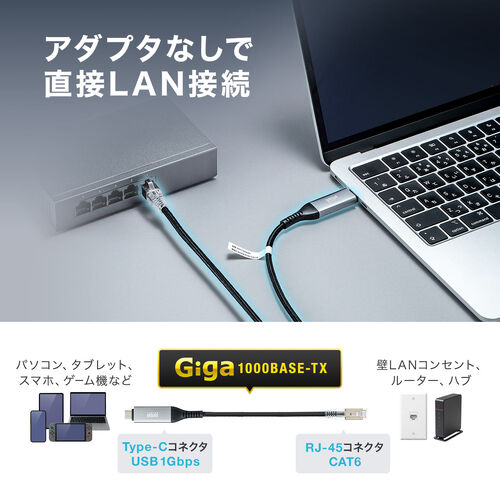 USB Type-C LAN変換ケーブル 2m カテゴリ6 1Gbps ギガビット スリム メッシュ MACアドレスパススルー対応