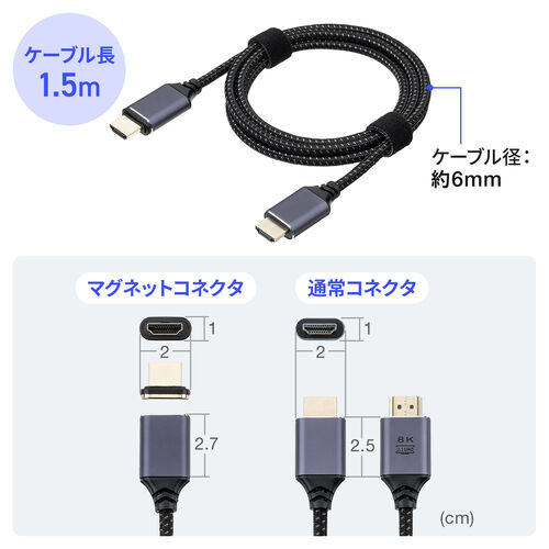ウルトラハイスピードHDMIケーブル 1.5m マグネット接続コネクタ 8K60Hz 4K120Hz HDR対応