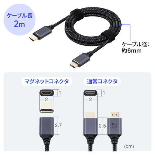 ウルトラハイスピードHDMIケーブル 2m マグネット接続コネクタ 8K60Hz 4K120Hz HDR対応