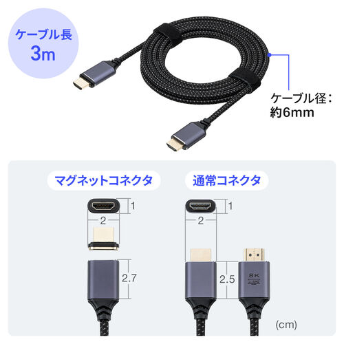 ウルトラハイスピードHDMIケーブル 3m マグネット接続コネクタ 8K60Hz 4K120Hz HDR対応