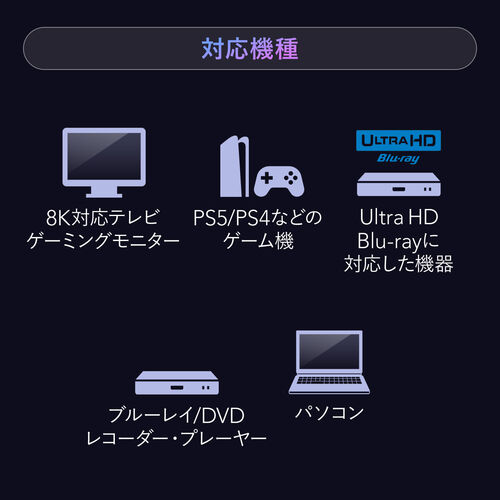 【アウトレット】ウルトラハイスピードHDMIケーブル 5m 4K/120Hz対応 48Gbps DynamicHDR eARC対応 正規認証品