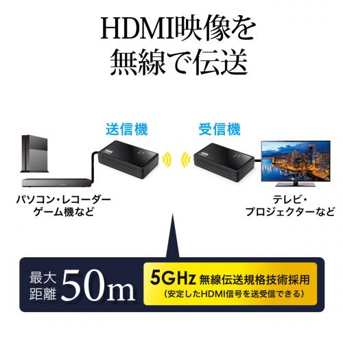 ワイヤレスHDMIエクステンダー(送受信機セット・無線・最大通信距離50m 