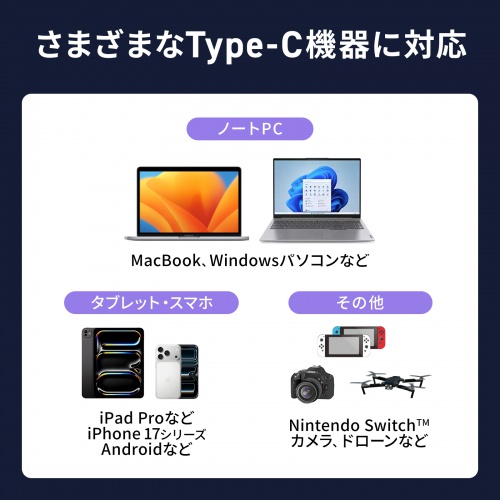 USB-C変換アダプタ L字型 縦挿し USB 40Gbps USB PD240W ブラック