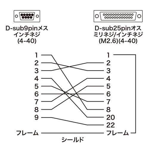 【アウトレット】RS-232C変換アダプタ(D-sub25pinオス-D-sub9pinメス)