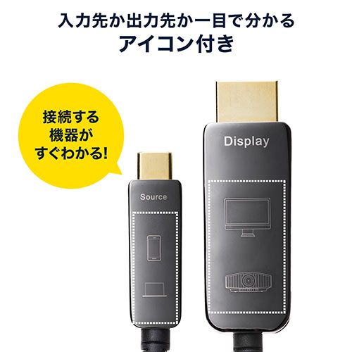 USB Type-C To HDMI 変換ケーブル 光ファイバー 10m 4K/60Hz MacBook