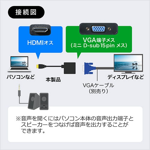 Hdmi Vga変換アダプター Hdmiオス Vgaメス変換 画面拡張 複製 フルhd出力可能 電源不要 Yk Kc022hv 500 Kc022hv ケーブルのネット通販専門店 ケーブル市場