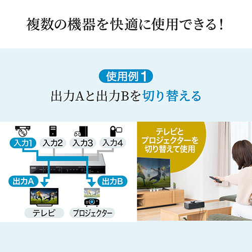 HDMIマトリックス切替器 4入力2出力 4K 60Hz HDR HDCP2.2 光