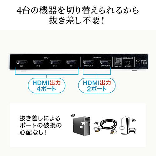 HDMIマトリックス切替器 4入力2出力 4K 60Hz HDR HDCP2.2 光デジタル リモコン付き PS5対応