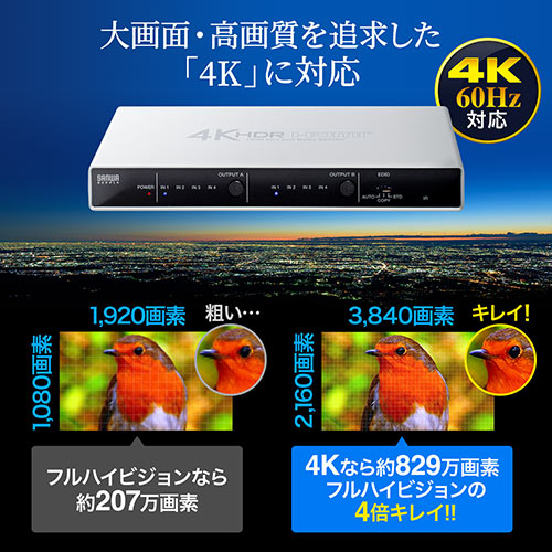 HDMIマトリックス切替器 4入力2出力 4K 60Hz HDR HDCP2.2 光デジタル リモコン付き PS5対応