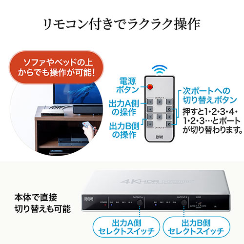 HDMIマトリックス切替器 4入力2出力 4K 60Hz HDR HDCP2.2 光