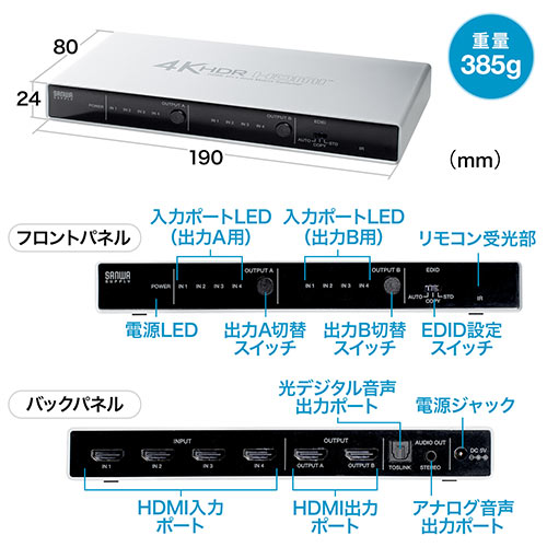 HDMIマトリックス切替器 4入力2出力 4K 60Hz HDR HDCP2.2 光デジタル