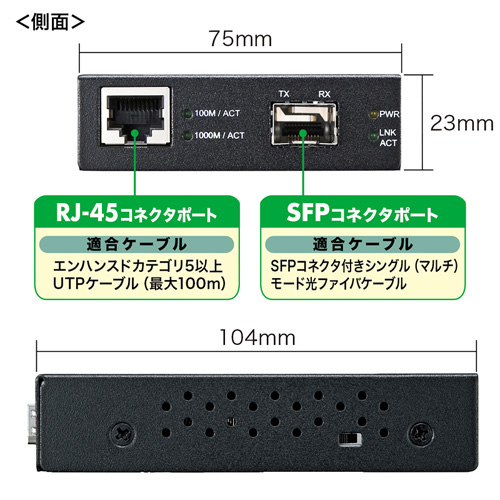 光メディアコンバータ(10BASE-T/100BASE-TX/1000BASE-T-1000BASE-SX/LX