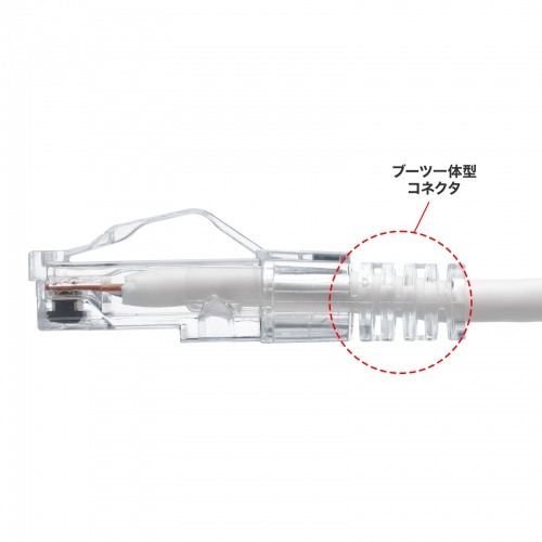カテゴリ6A LANケーブル 2m やわらかスリムタイプ ツメ折れ防止 より線 UTP ホワイト