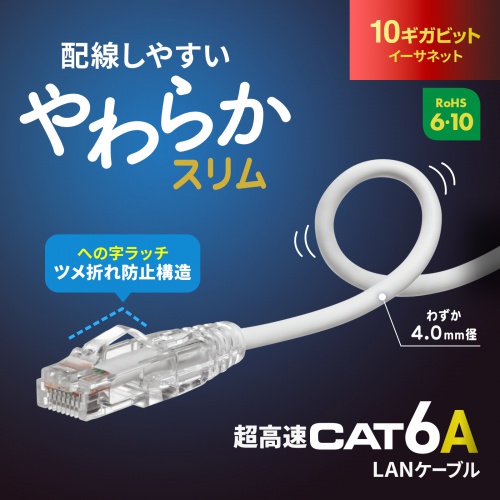 カテゴリ6A LANケーブル 20m やわらかスリムタイプ ツメ折れ防止 より線 UTP ホワイト