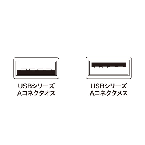 【アウトレット】USB延長ケーブル(2m・ライトグレー)