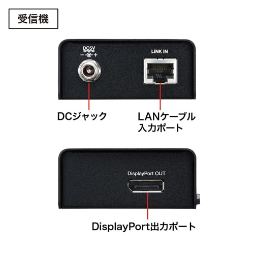 DisplayPortエクステンダー(セットモデル)/YVGAKEXDP/VGA-EXDP