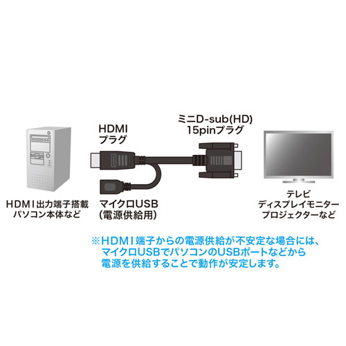 HDMI-VGA変換アダプタケーブル 1m/YKMKHD24V10/KM-HD24V10【ケーブルの